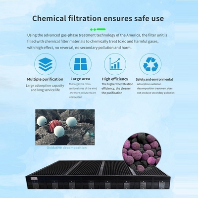 Lemari Asam Seluler Tanpa Ductless Chemical Fume Hood Untuk Laboratorium